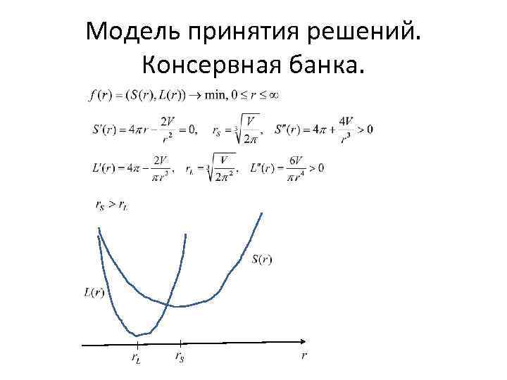 Модель принятия решений. Консервная банка. 