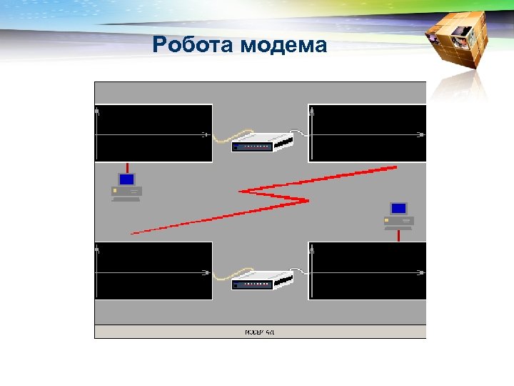 Робота модема 