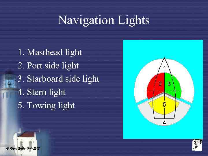 Navigation Lights 1. Masthead light 2. Port side light 3. Starboard side light 4.