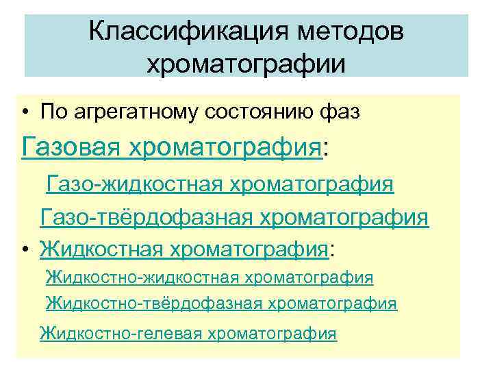 Классификация методов хроматографии • По агрегатному состоянию фаз Газовая хроматография: Газо-жидкостная хроматография Газо-твёрдофазная хроматография