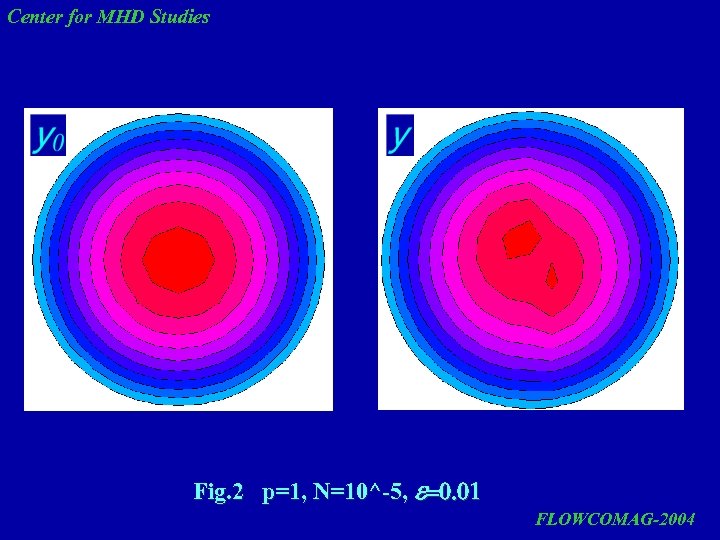 Center for MHD Studies Fig. 2 p=1, N=10^-5, e=0. 01 FLOWCOMAG-2004 