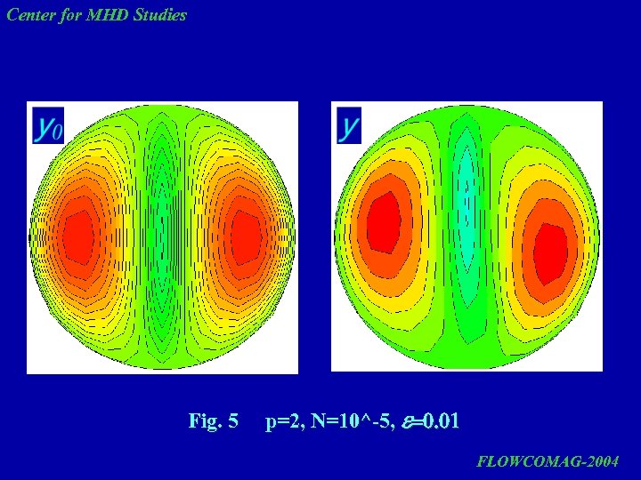 Center for MHD Studies Fig. 5 p=2, N=10^-5, e=0. 01 FLOWCOMAG-2004 