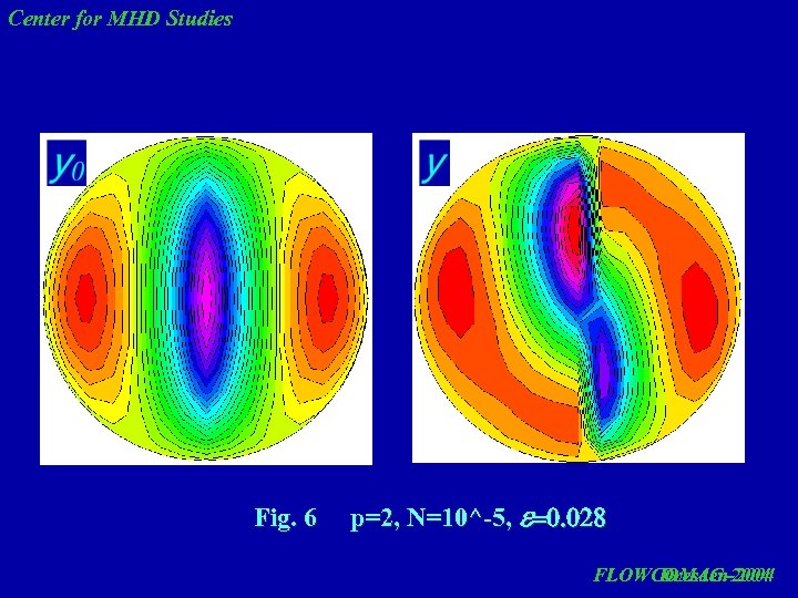 Center for MHD Studies Fig. 6 p=2, N=10^-5, e=0. 028 FLOWCOMAG-2004 Dresden-2004 