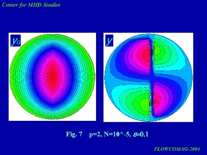 Center for MHD Studies Fig. 7 p=2, N=10^-5, e=0. 1 FLOWCOMAG-2004 