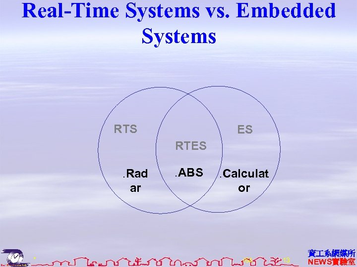 Real-Time Systems vs. Embedded Systems RTS ES RTES . Rad ar * . ABS