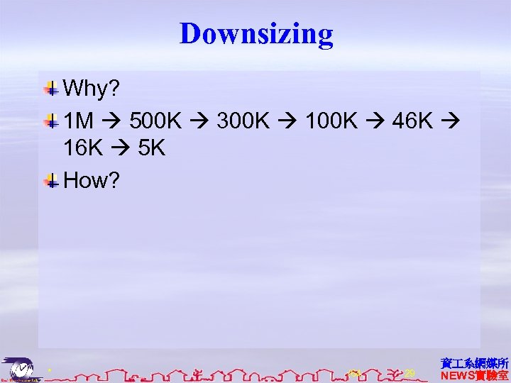 Downsizing Why? 1 M 500 K 300 K 100 K 46 K 16 K