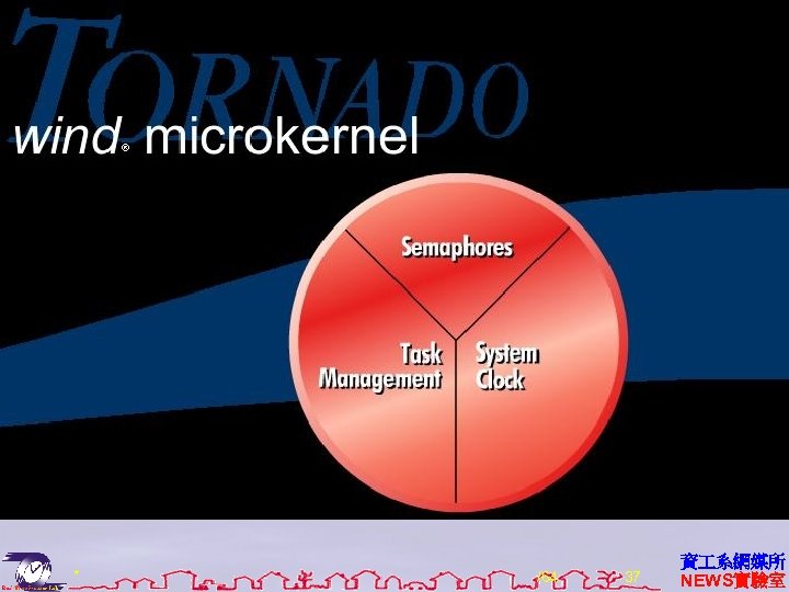 Wind Microkernel * /64 37 資 系網媒所 NEWS實驗室 