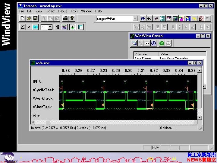 Wind. View * /64 44 資 系網媒所 NEWS實驗室 