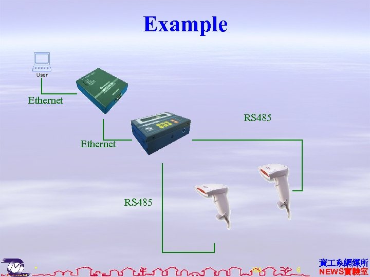 Example Ethernet RS 485 * /64 6 資 系網媒所 NEWS實驗室 