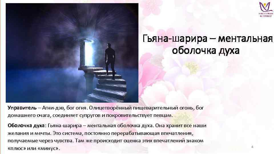 Гьяна-шарира – ментальная оболочка духа Управитель – Агни-дэв, бог огня. Олицетворённый пищеварительный огонь, бог