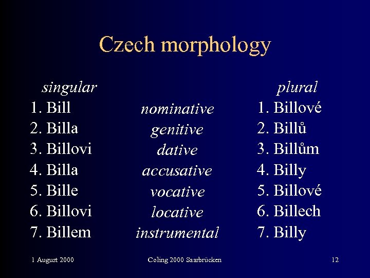 Czech morphology singular 1. Bill 2. Billa 3. Billovi 4. Billa 5. Bille 6.