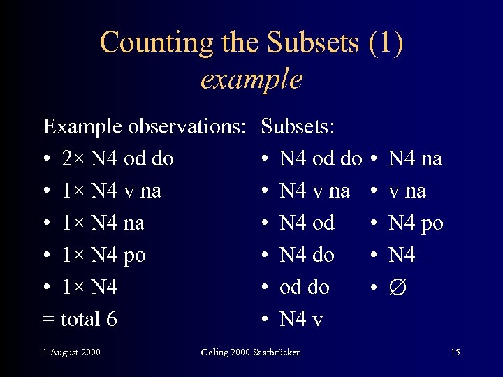 Counting the Subsets (1) example Example observations: • 2× N 4 od do •