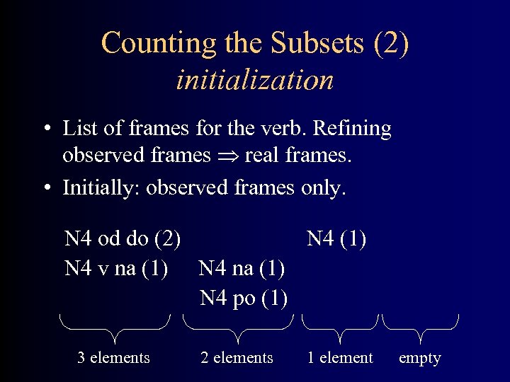 Counting the Subsets (2) initialization • List of frames for the verb. Refining observed