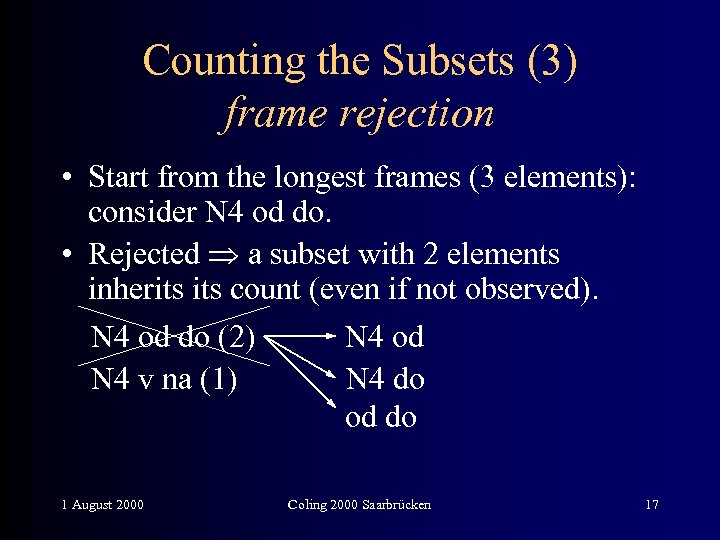 Counting the Subsets (3) frame rejection • Start from the longest frames (3 elements):