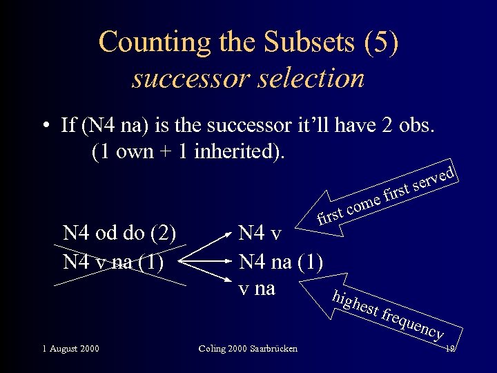 Counting the Subsets (5) successor selection • If (N 4 na) is the successor