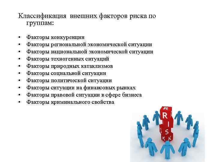 Классификация внешних факторов риска по группам: • • • Факторы конкуренции Факторы региональной экономической