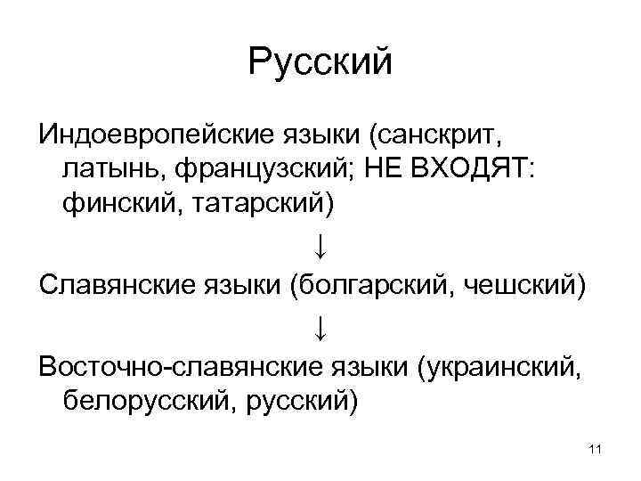 Русский Индоевропейские языки (санскрит, латынь, французский; НЕ ВХОДЯТ: финский, татарский) ↓ Славянские языки (болгарский,