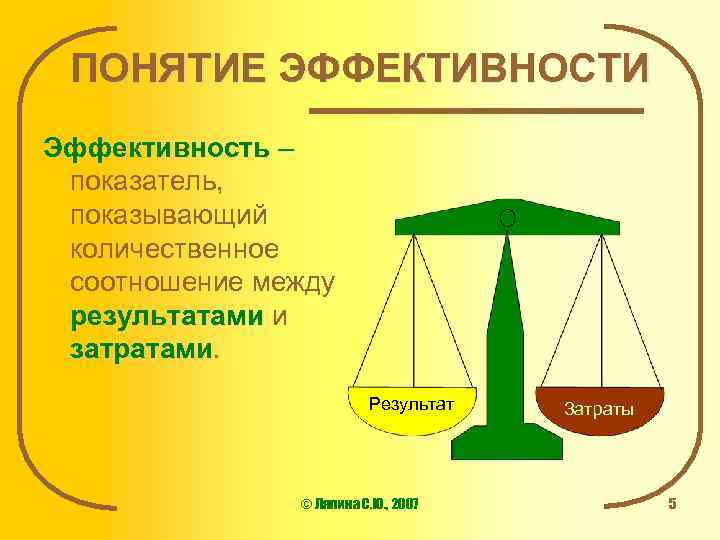 ПОНЯТИЕ ЭФФЕКТИВНОСТИ Эффективность – показатель, показывающий количественное соотношение между результатами и затратами Результат ©