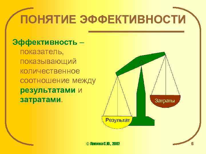 ПОНЯТИЕ ЭФФЕКТИВНОСТИ Эффективность – показатель, показывающий количественное соотношение между результатами и затратами Затраты Результат