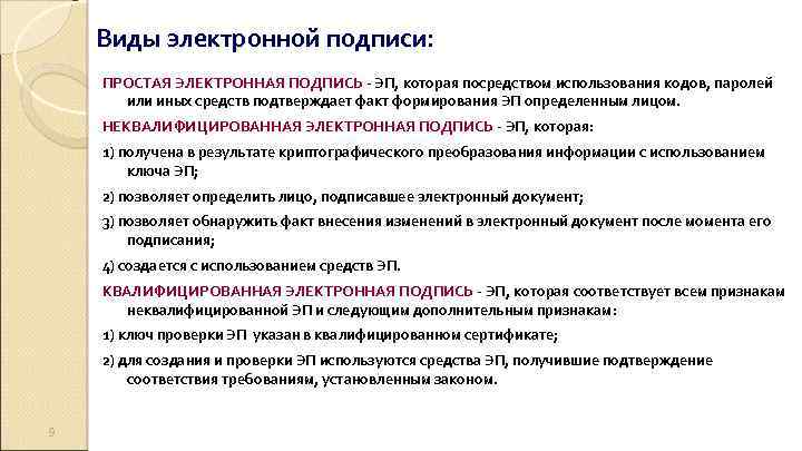 Виды электронной подписи: ПРОСТАЯ ЭЛЕКТРОННАЯ ПОДПИСЬ - ЭП, которая посредством использования кодов, паролей или