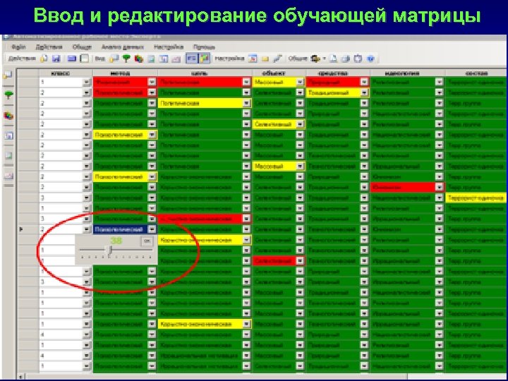 Ввод и редактирование обучающей матрицы 