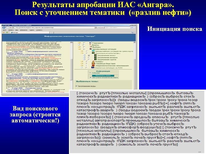 Результаты апробации ИАС «Ангара» . Поиск с уточнением тематики ( «разлив нефти» ) Инициация