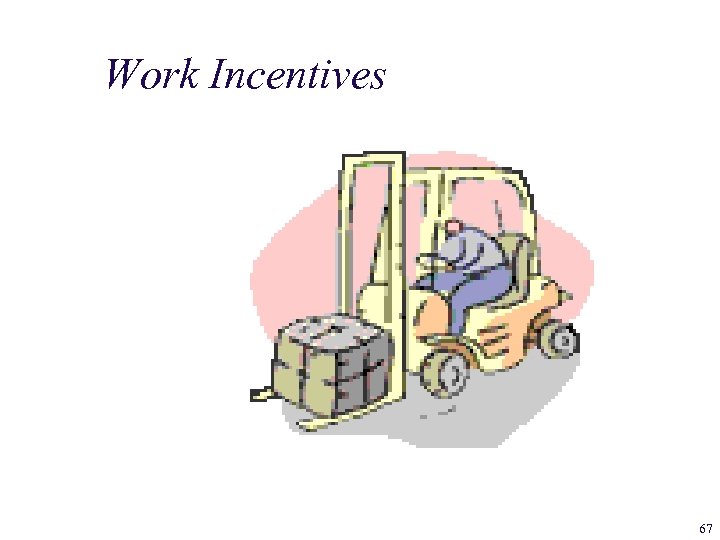 Work Incentives 67 