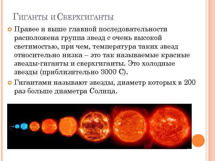 ГИГАНТЫ И СВЕРХГИГАНТЫ Правее и выше главной последовательности расположена группа звезд с очень высокой