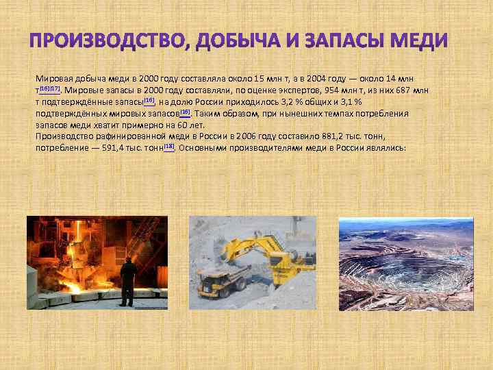 Мировая добыча меди в 2000 году составляла около 15 млн т, a в 2004