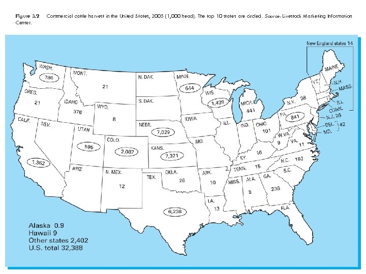 Figure 3. 2 Center. Commercial cattle harvest in the United States, 2005 (1, 000