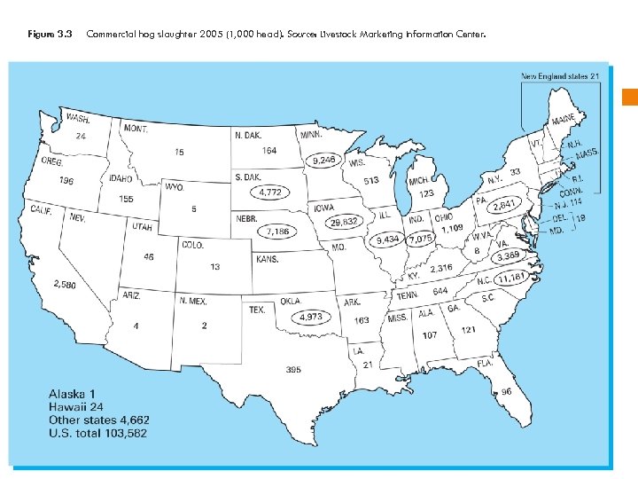 Figure 3. 3 Commercial hog slaughter 2005 (1, 000 head). Source: Livestock Marketing Information