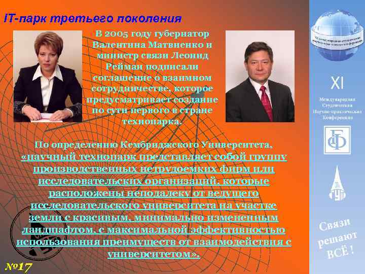 IT-парк третьего поколения В 2005 году губернатор Валентина Матвиенко и министр связи Леонид Рейман