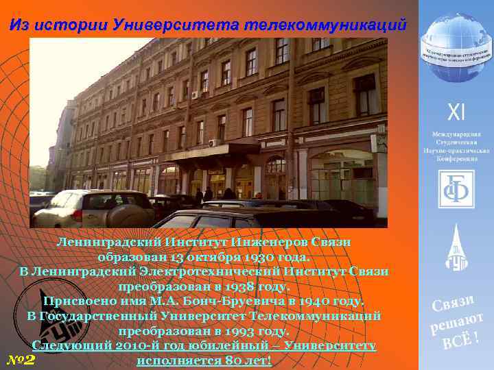 Из истории Университета телекоммуникаций Ленинградский Институт Инженеров Связи образован 13 октября 1930 года. В