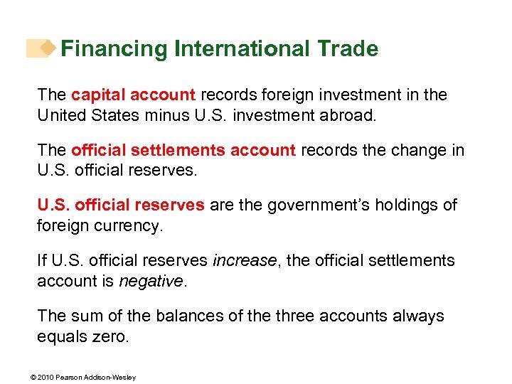 Financing International Trade The capital account records foreign investment in the United States minus