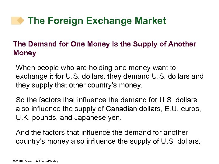 The Foreign Exchange Market The Demand for One Money Is the Supply of Another