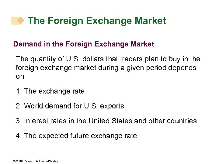 The Foreign Exchange Market Demand in the Foreign Exchange Market The quantity of U.