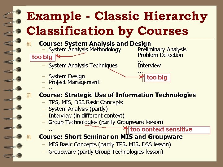 Example - Classic Hierarchy Classification by Courses 4 Course: System Analysis and Design –