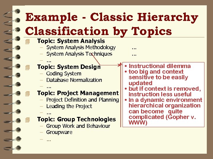 Example - Classic Hierarchy Classification by Topics 4 4 Topic: System Analysis – System