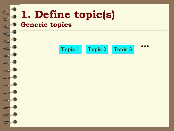 1. Define topic(s) Generic topics Topic 1 Topic 2 Topic 3 . . .