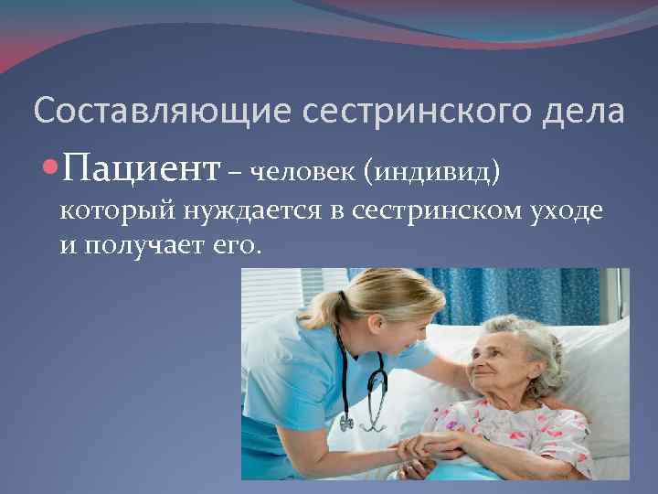 Составляющие сестринского дела Пациент – человек (индивид) который нуждается в сестринском уходе и получает