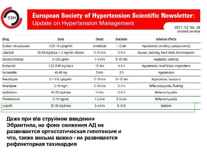 Даже при вв струйном введении Эбрантила, на фоне снижения АД не развивается ортостатическая гипотензия