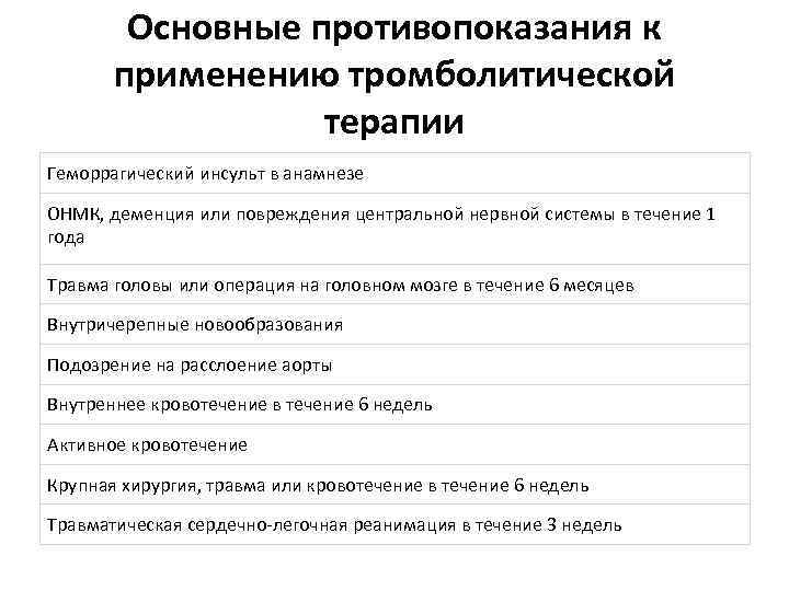 Основные противопоказания к применению тромболитической терапии Геморрагический инсульт в анамнезе ОНМК, деменция или повреждения