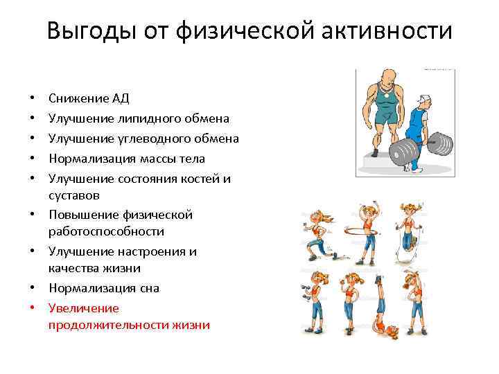 Выгоды от физической активности • • • Снижение АД Улучшение липидного обмена Улучшение углеводного