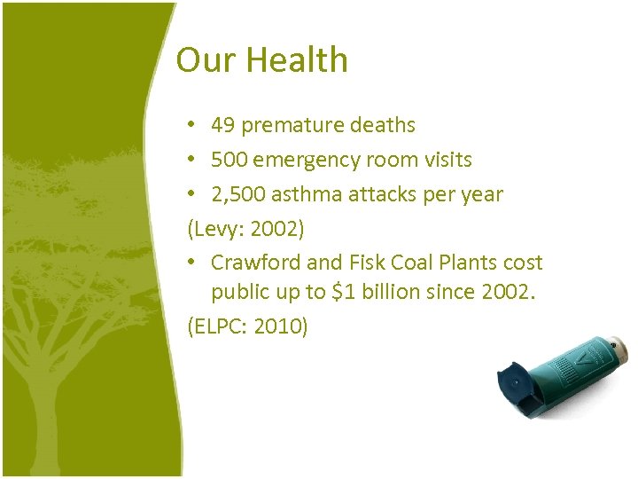 Our Health • 49 premature deaths • 500 emergency room visits • 2, 500