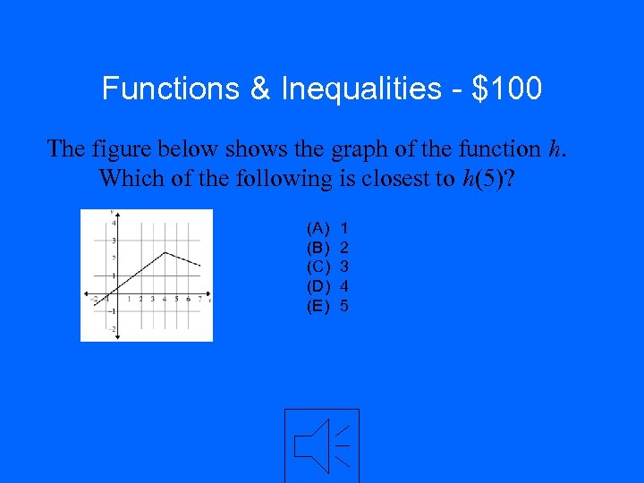 Functions & Inequalities - $100 The figure below shows the graph of the function