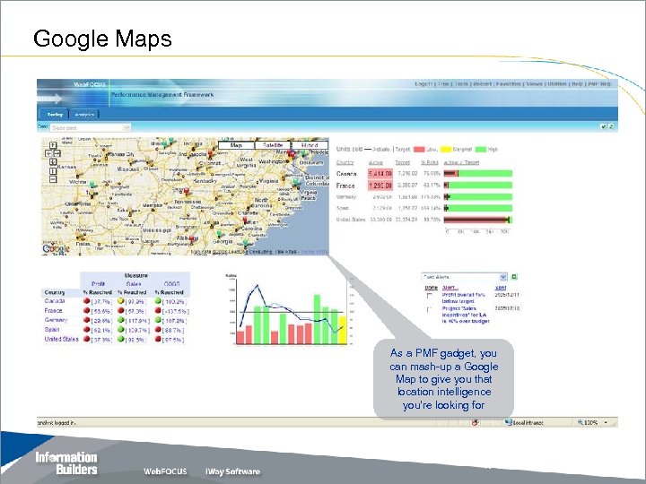 Google Maps As a PMF gadget, you can mash-up a Google Map to give