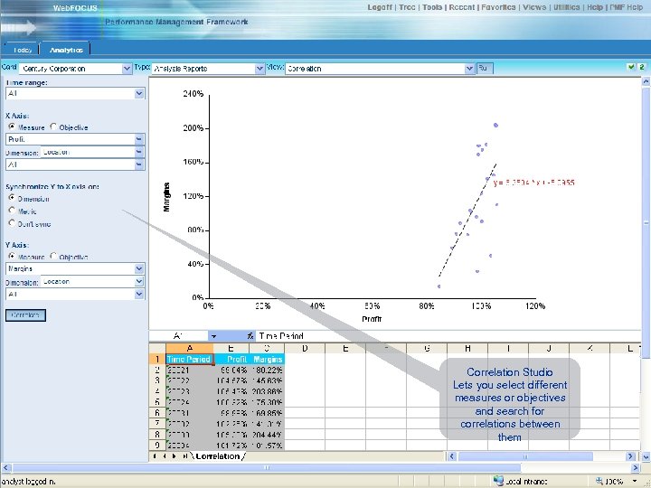Correlation Studio Lets you select different measures or objectives and search for correlations between