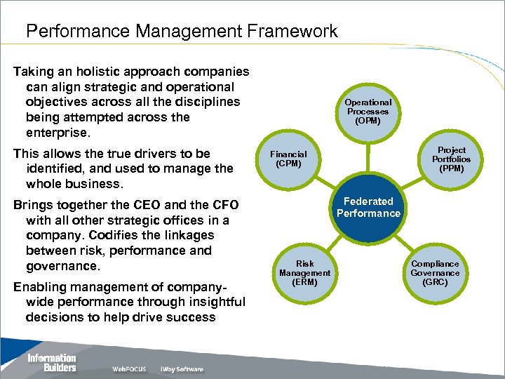 Performance Management Framework Taking an holistic approach companies can align strategic and operational objectives