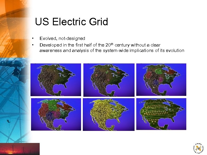 US Electric Grid • • Evolved, not-designed Developed in the first half of the