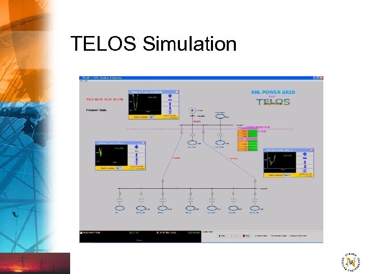 TELOS Simulation 